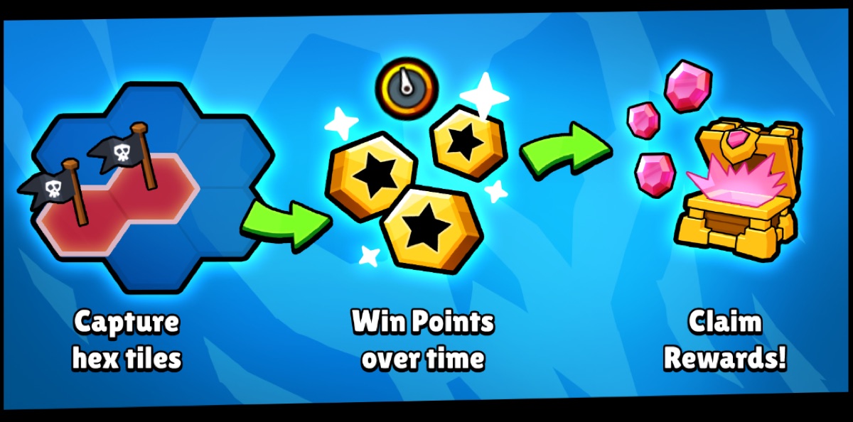 Bounty Bash game screenshot