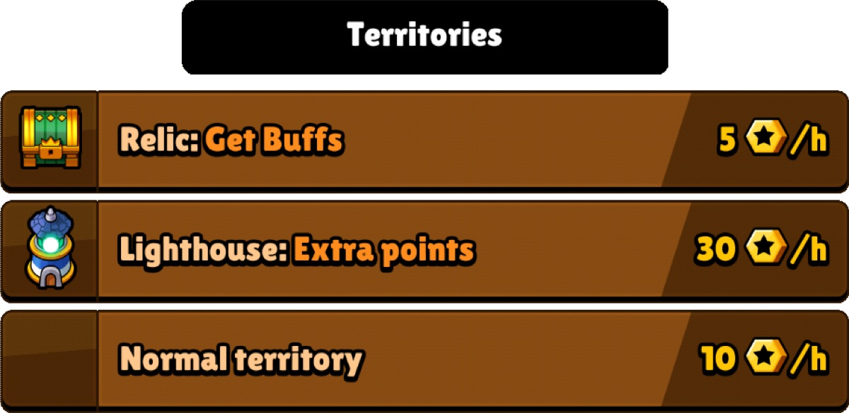 Bounty Bash game screenshot